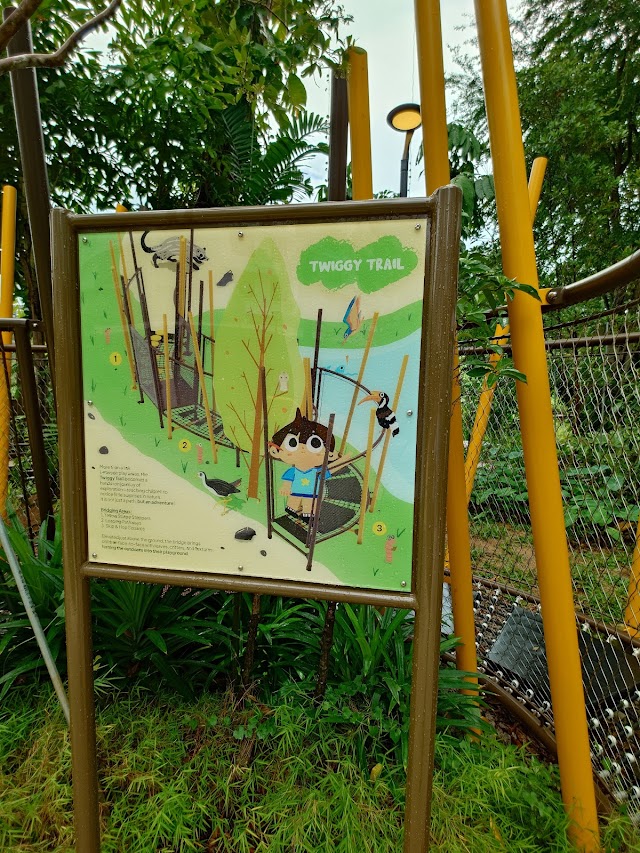 Lakehouse Playground — second view