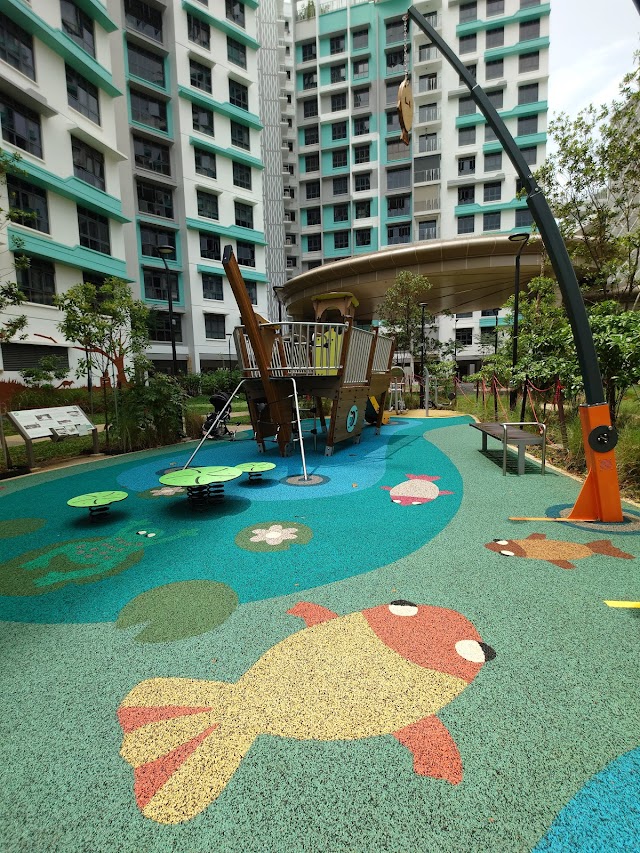 Lakehouse Playground